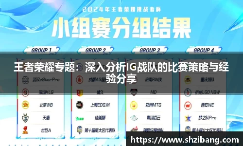 王者荣耀专题：深入分析IG战队的比赛策略与经验分享