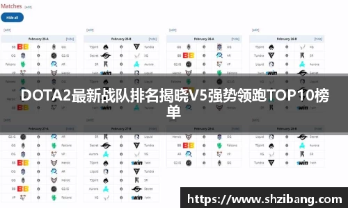 DOTA2最新战队排名揭晓V5强势领跑TOP10榜单