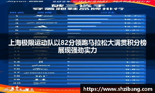 上海极限运动队以82分领跑马拉松大满贯积分榜展现强劲实力